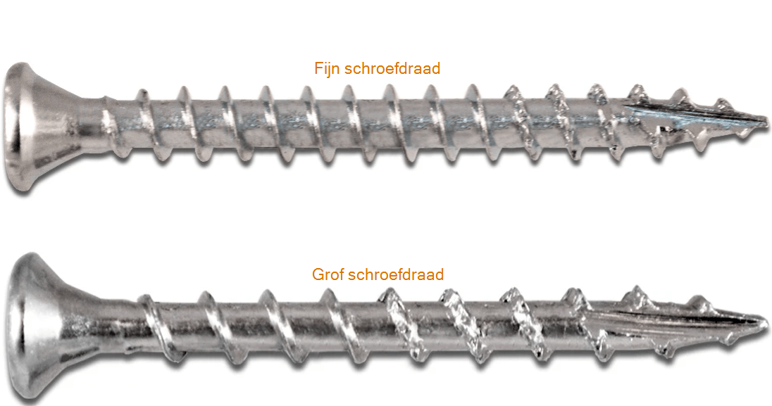 fijn en grof schroefdraad
